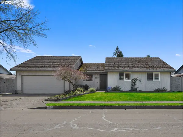 462 NE 24TH ST,  Gresham,  OR 97030