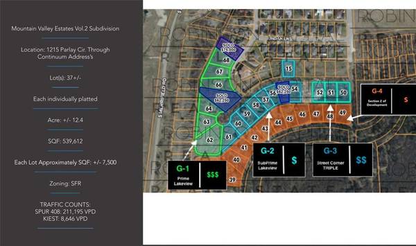 6135 Sportsmans Parkway, Dallas, TX 75211