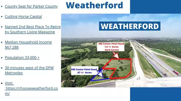 Weatherford, TX 76087,406 Center Point Road