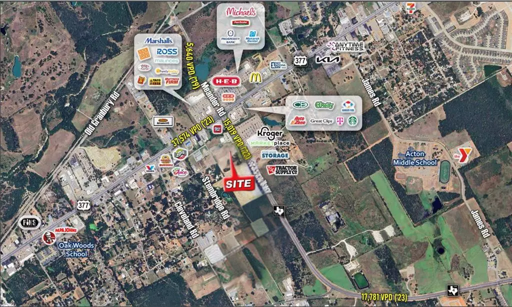 Granbury, TX 76049,3617 Fm-4