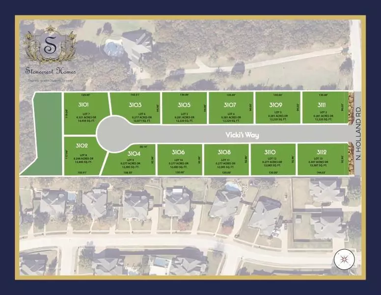 3108 Vickis Way, Mansfield, TX 76063