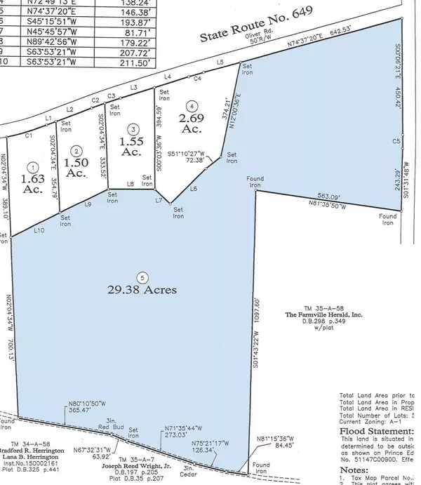 0 Oliver Road, Prospect, VA 23960