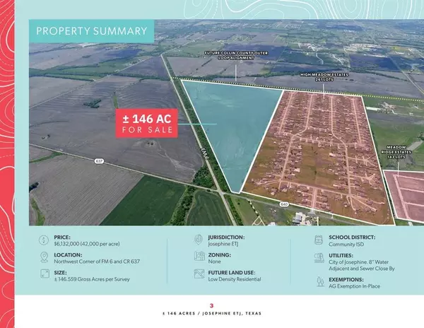 Josephine, TX 75173,TBD W Cook Street