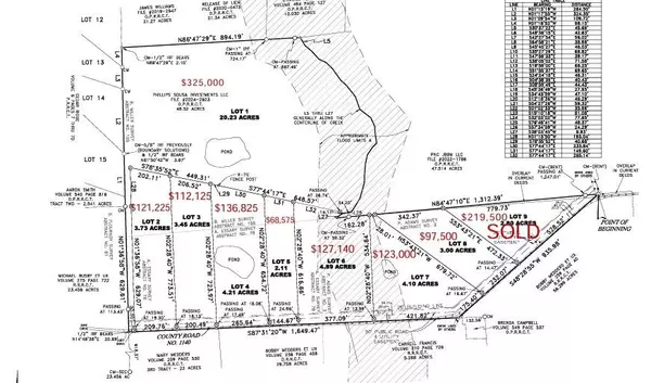 Emory, TX 75440,Lot 8 Rains CR1140 Road