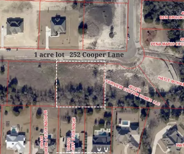 Van Alstyne, TX 75495,252 Cooper Lane