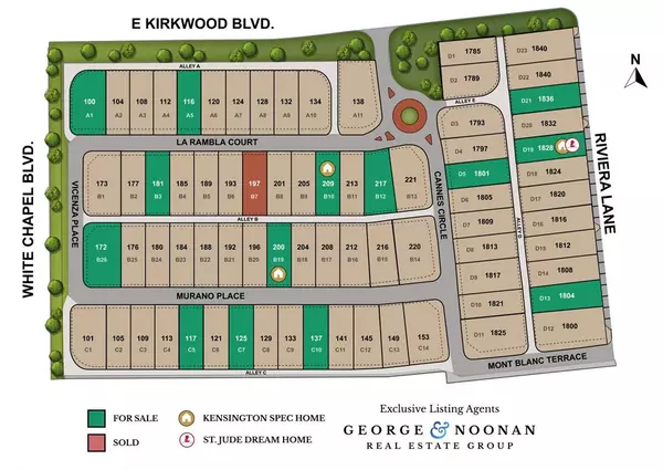 Southlake, TX 76092,125 Murano Place
