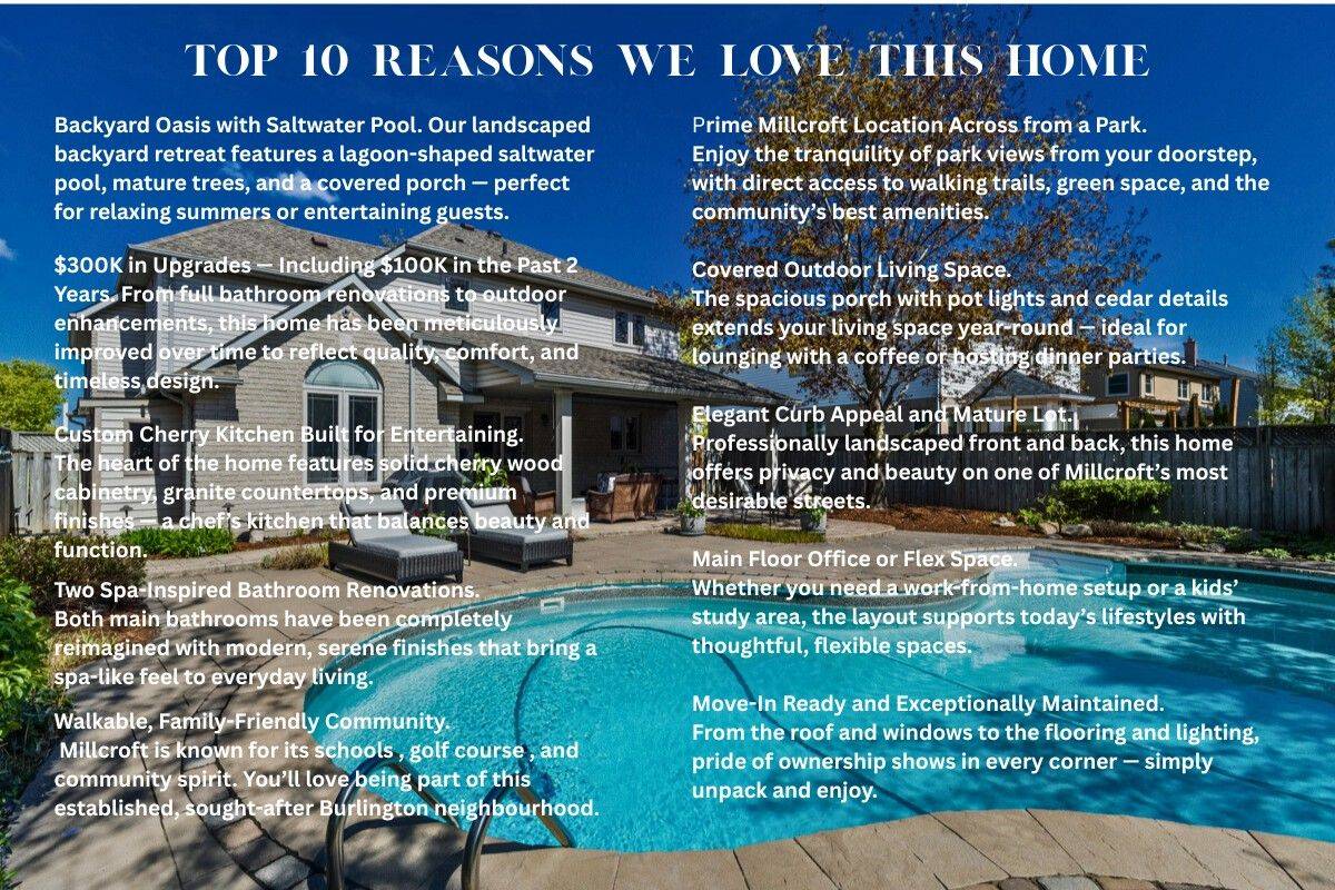 Burlington, ON L7M 3V7,4245 Millcroft Park DR