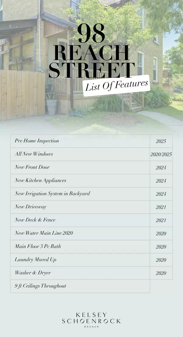 Uxbridge, ON L9P 1L3,98 Reach ST