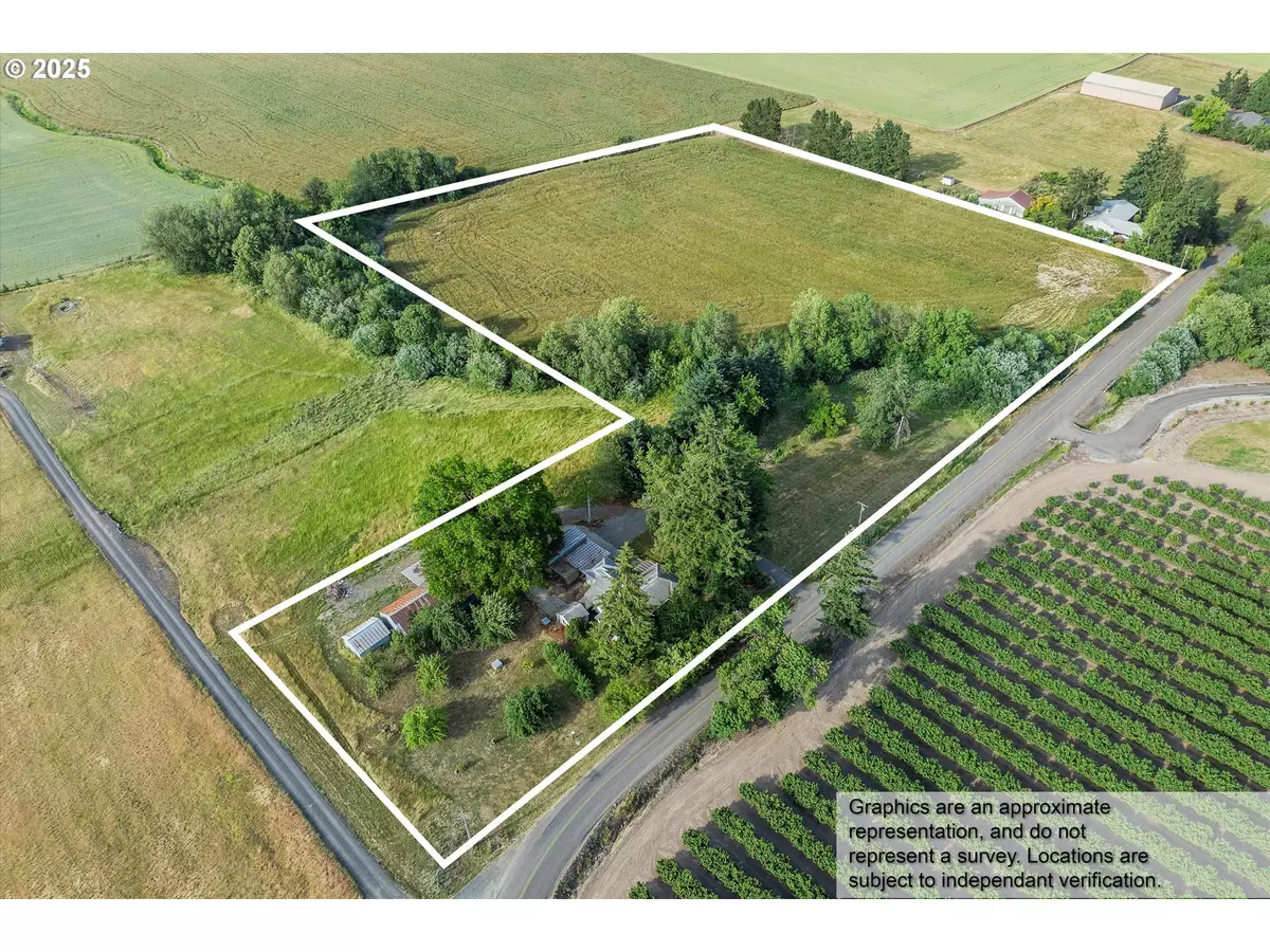 Mc Minnville, OR 97128,14000 SW MASONVILLE RD