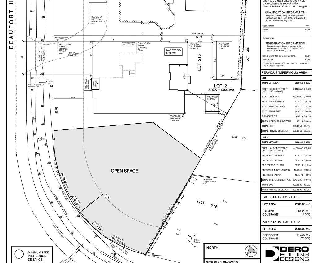 Richmond Hill, ON L4E 2N1,52A Beaufort Hills RD