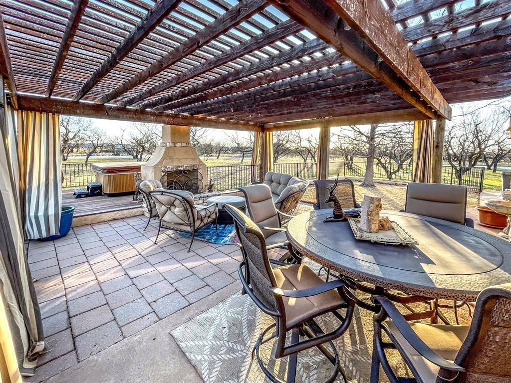 Abilene, TX 79606,1745 Iberis Road