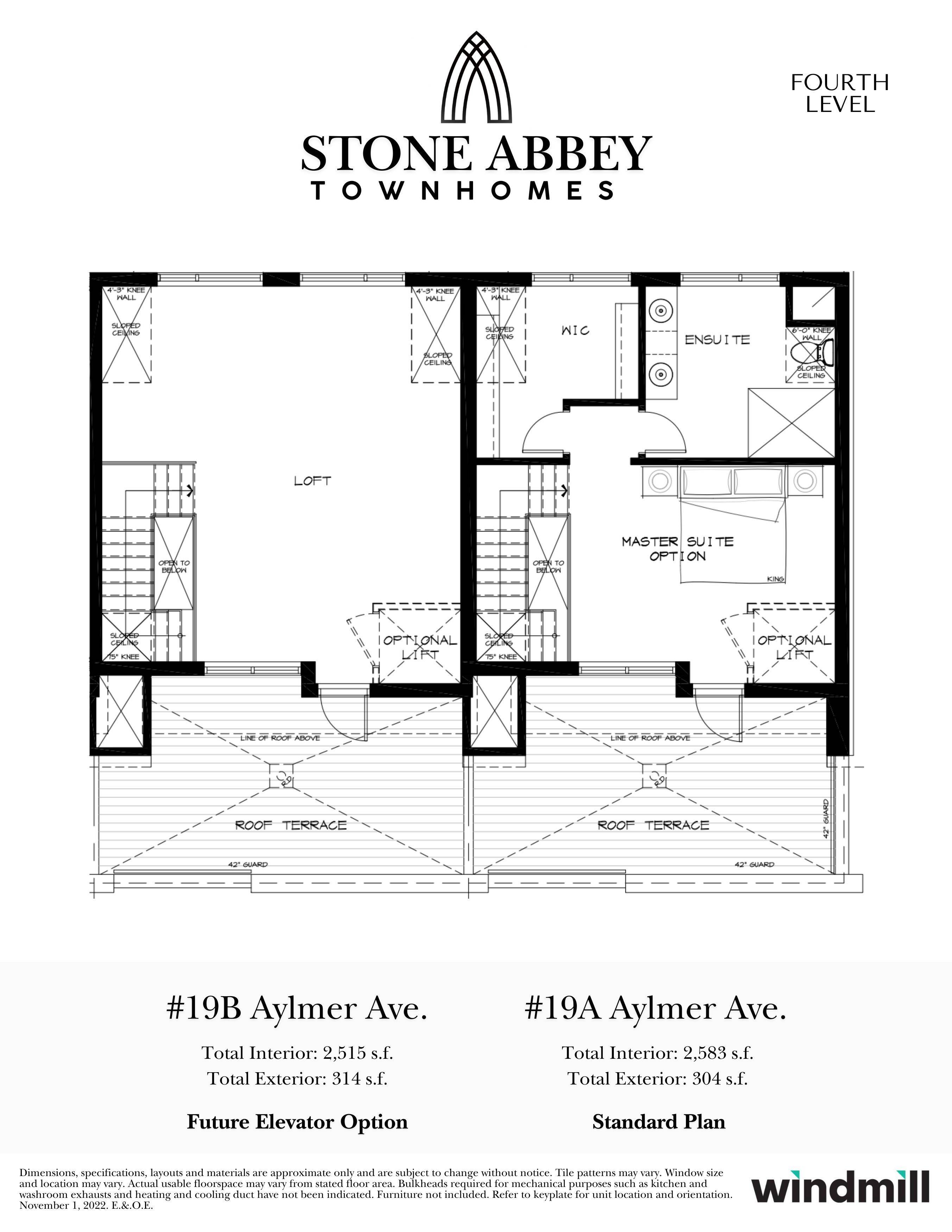 Glebe - Ottawa East And Area, ON K1S 3X1,19B Aylmer AVE