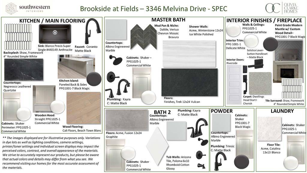 Frisco, TX 75033,3346 Melvina Drive