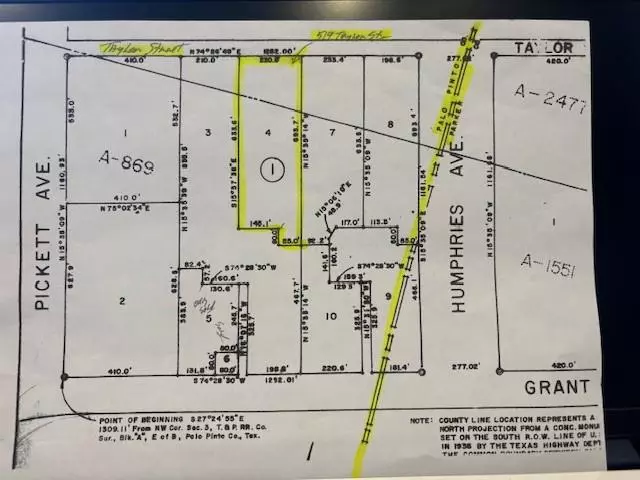 519 Taylor, Mineral Wells, TX 76067