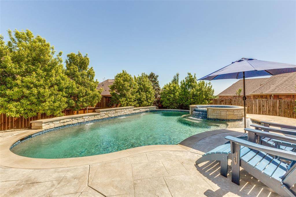 560 Southwestern Drive, Rockwall, TX 75087