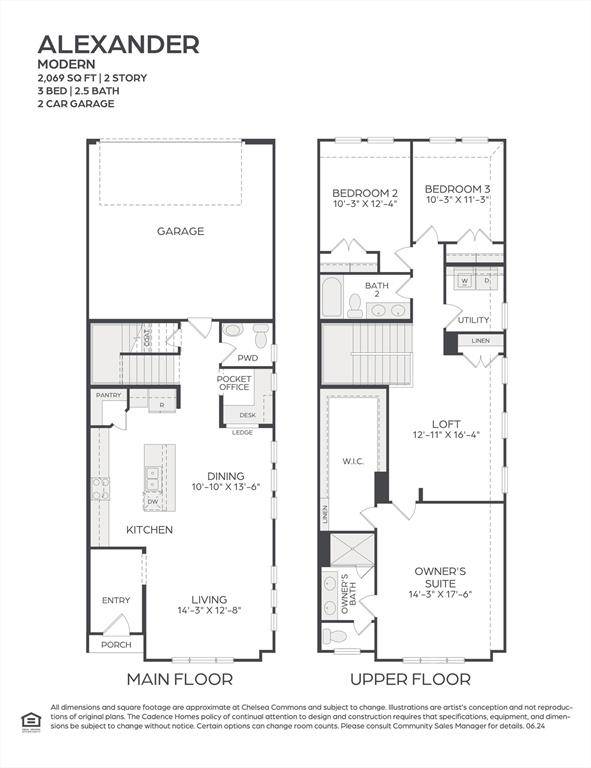 Allen, TX 75013,2542 Brunswick Way