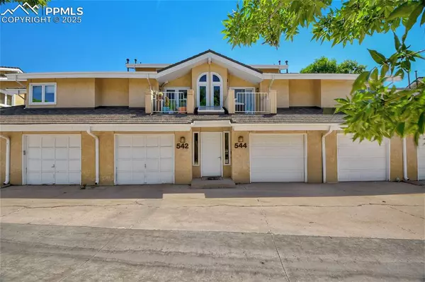 542 Observatory DR, Colorado Springs, CO 80904