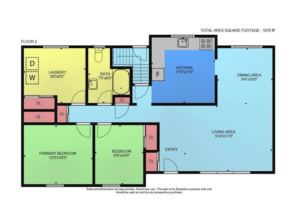 Lincoln, ON L0R 1B7,4180 Highland Park DR