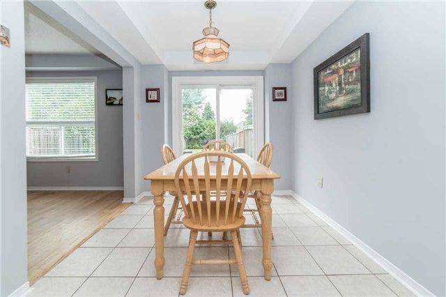 Whitby, ON L1R 2K2,58 Creekwood CRES