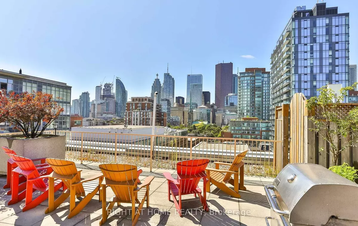 Toronto C08, ON M5A 4S9,330 Adelaide ST E #308