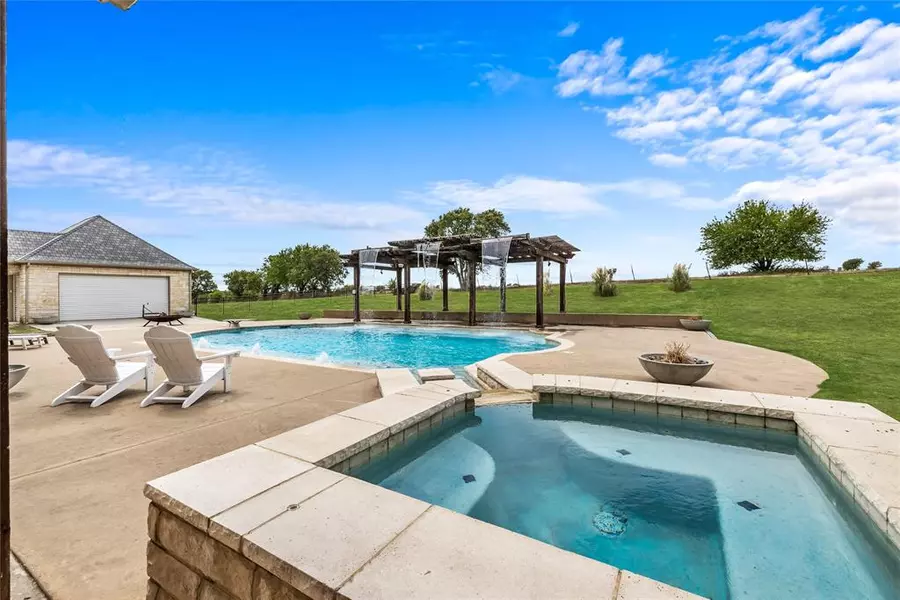 2933 N Star Drive, Celina, TX 75009