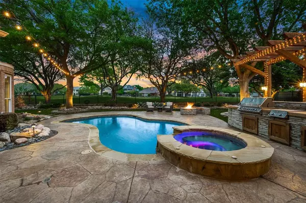 2 Innisbrook Court, Frisco, TX 75034