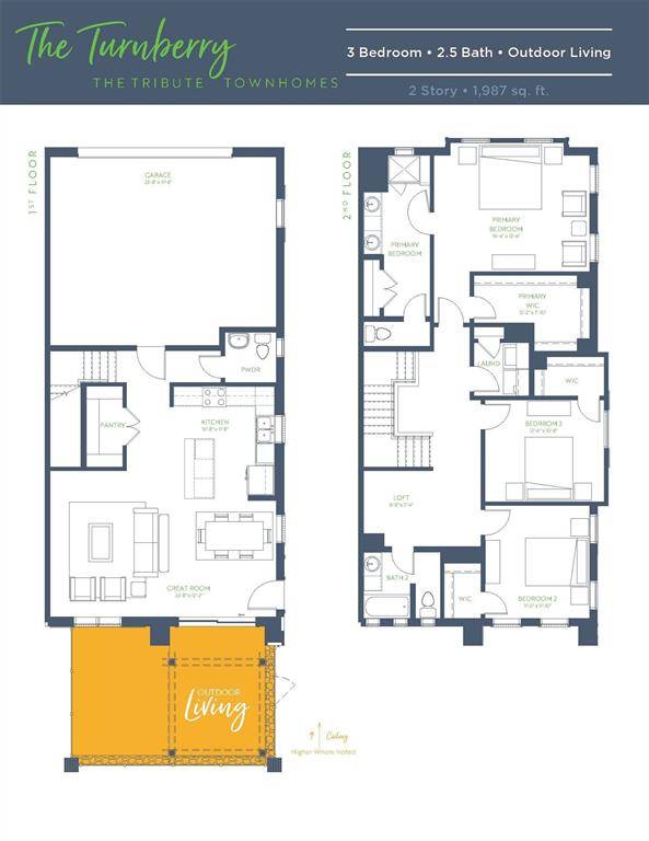 2857 Enfield, The Colony, TX 75056