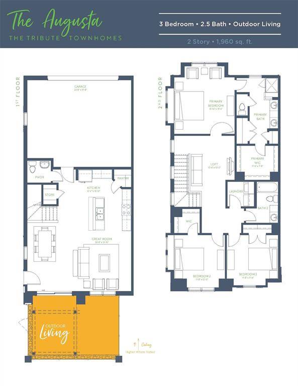 1224 Armstrong, The Colony, TX 75056