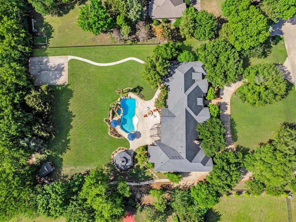Fairview, TX 75069,901 Saint James Drive