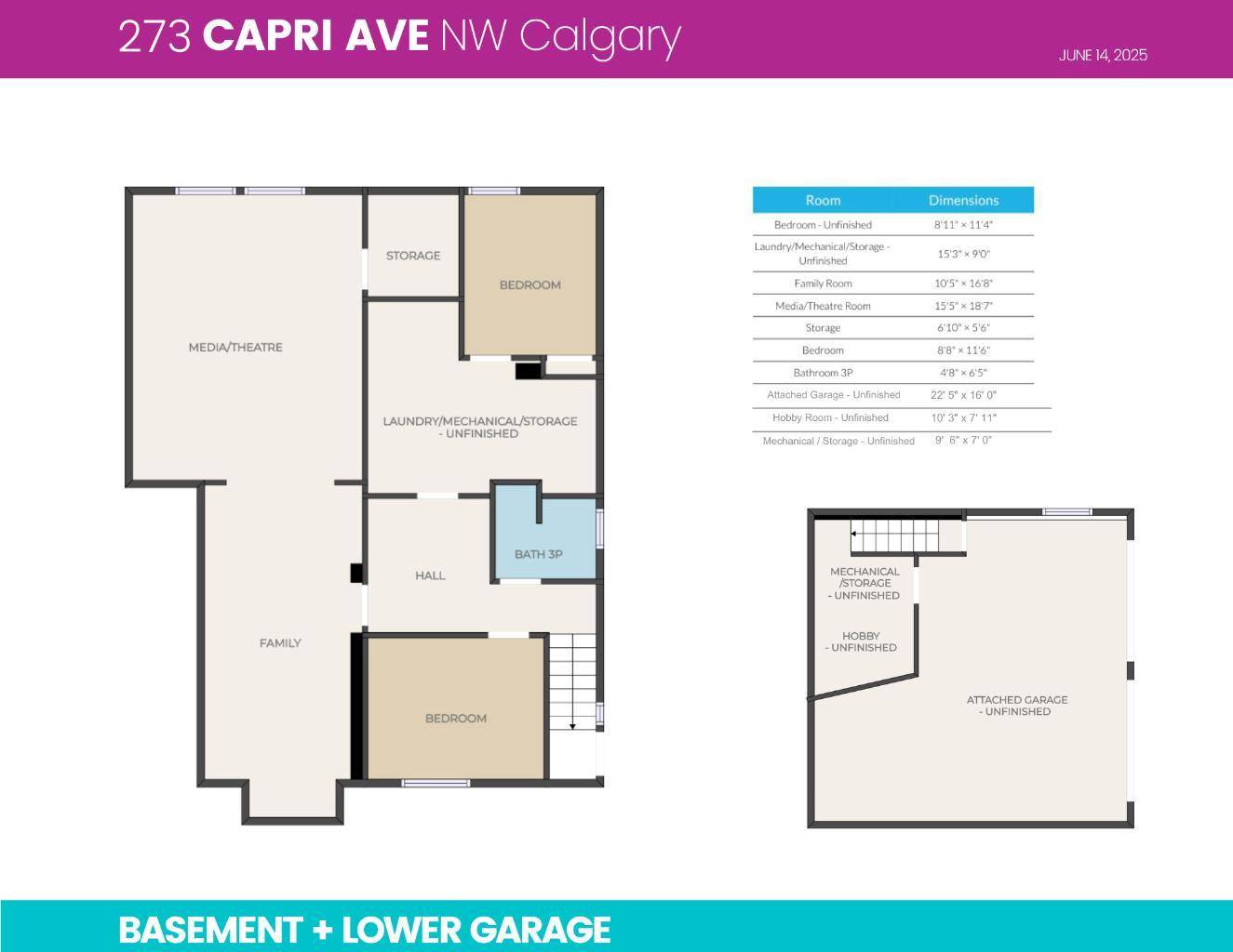 Calgary, AB T2L0H9,273 Capri AVE NW