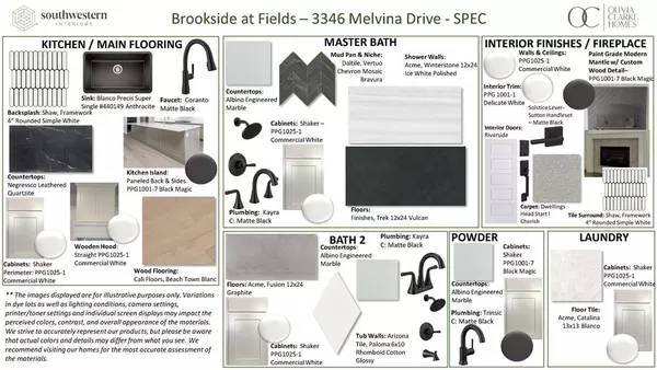 Frisco, TX 75033,3346 Melvina Drive