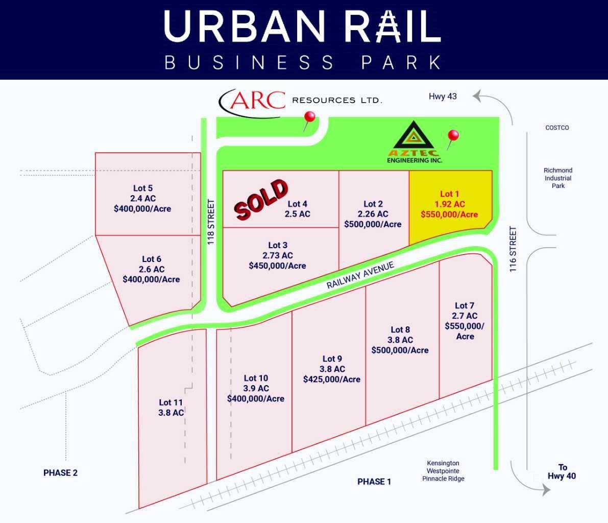 11602 Railway AVE #Lot 1, Grande Prairie, AB T8W 0C7