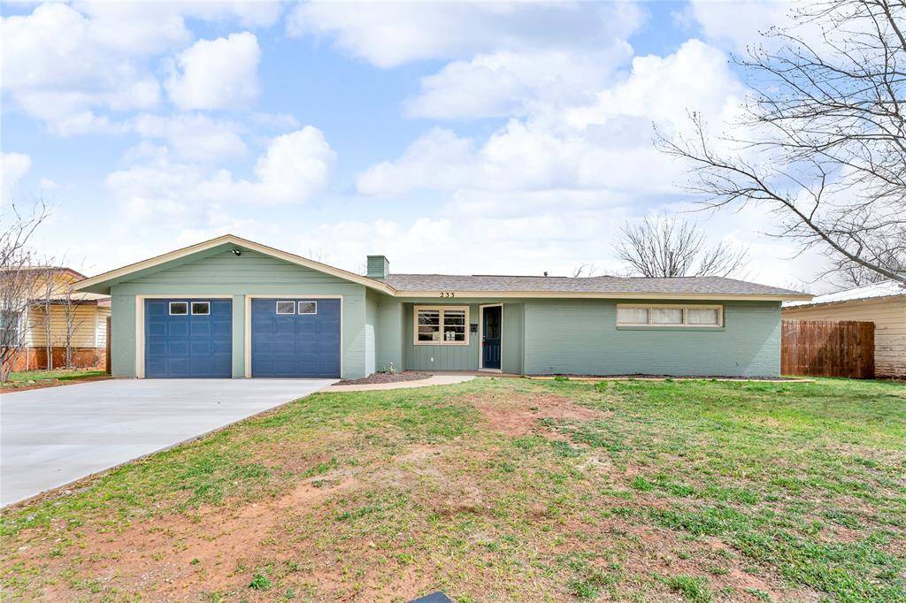 233 Lexington Avenue, Abilene, TX 79605