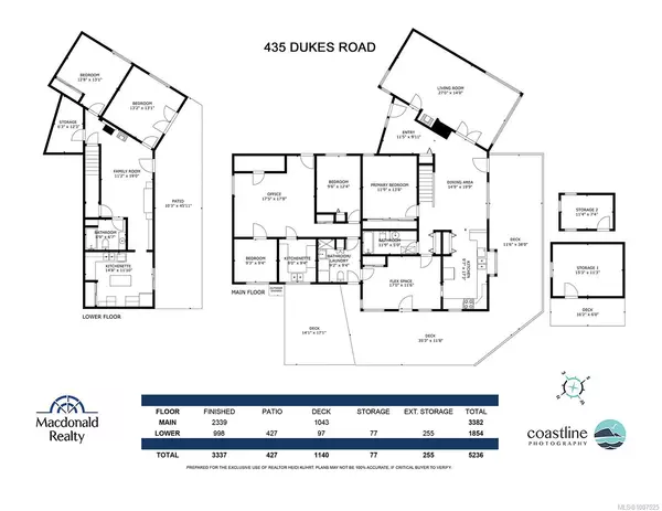 Salt Spring, BC V8K 2B5,435 Dukes Rd
