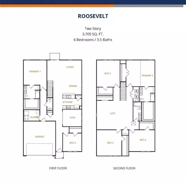 Cleburne, TX 76031,888 Eagles Nest Drive