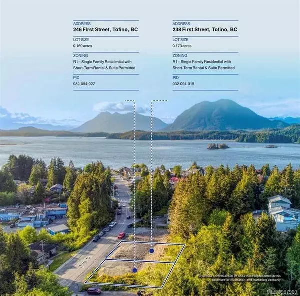246 First St, Tofino, BC V0R 2Z0