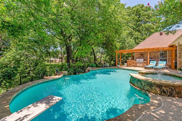 1916 Surrey Lane, Mckinney, TX 75072