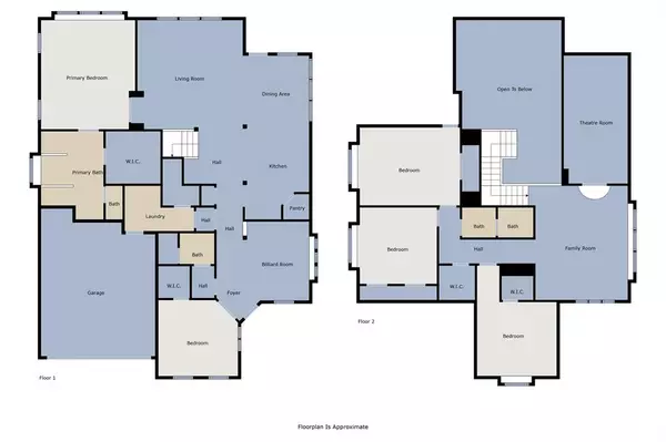 Midlothian, TX 76065,3013 Paisley Drive