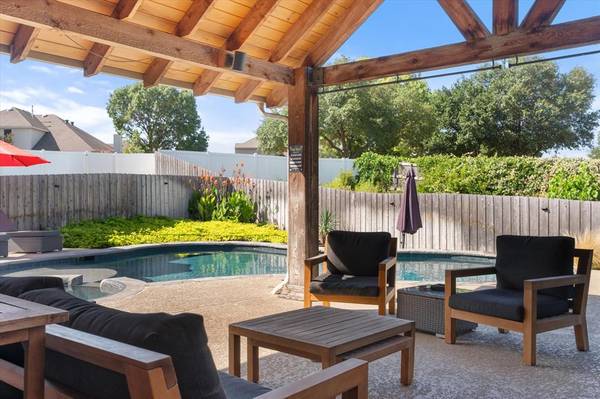 6521 Deer Horn Drive, Fort Worth, TX 76179