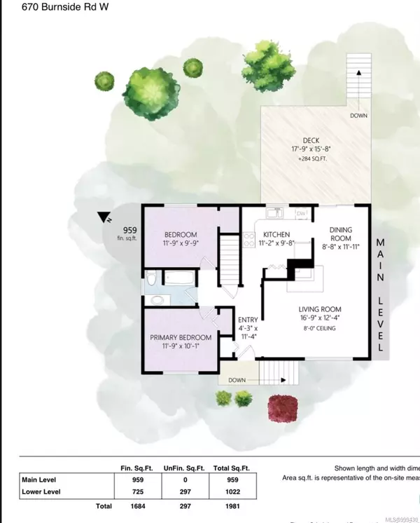 Saanich, BC V8Z 1M8,670 Burnside Rd W