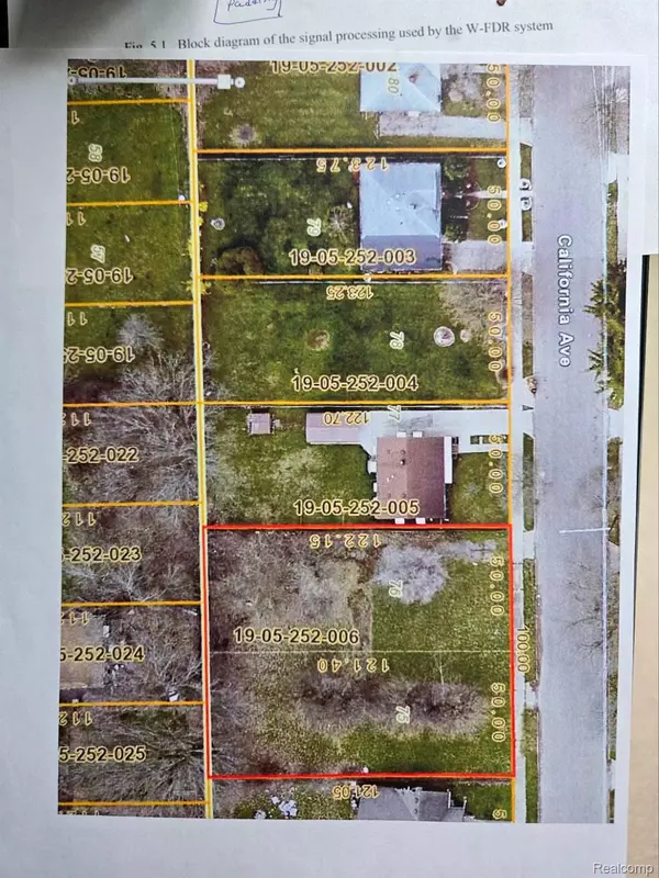 587 CALIFORNIA AVE, Pontiac, MI 48341