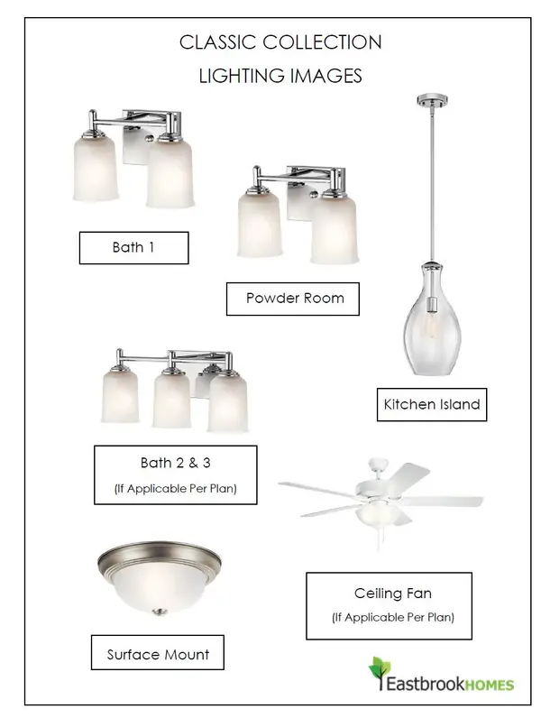 Byron Center, MI 49315,1661 Thyme DR