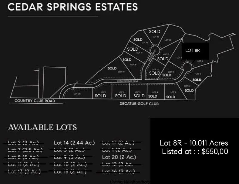 Decatur, TX 76234,LOT 8R Cedar Springs Drive