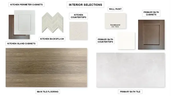 Mansfield, TX 76063,2204 Hereford Drive