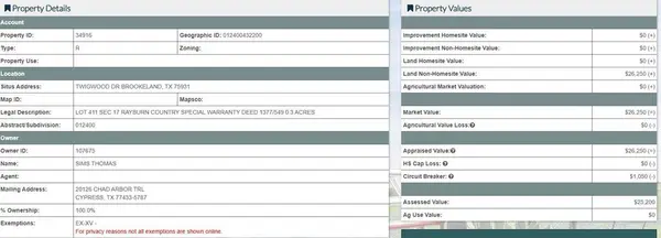 Brookeland, TX 75931,0 Twigwood Drive