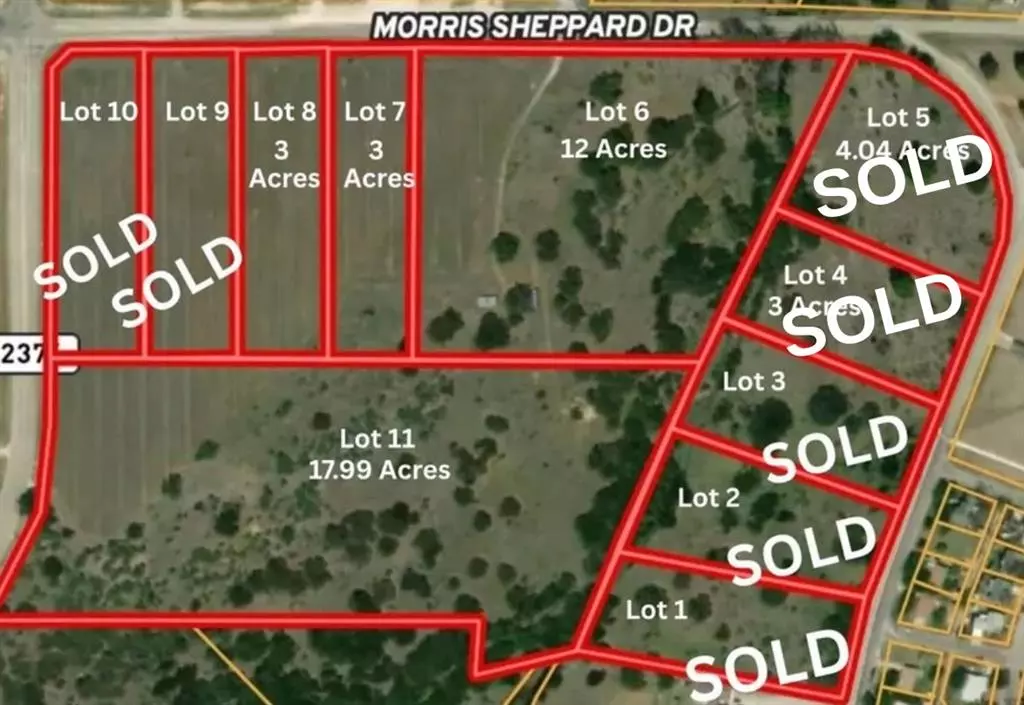 Brownwood, TX 76801,Lot 8 Morris Sheppard Drive