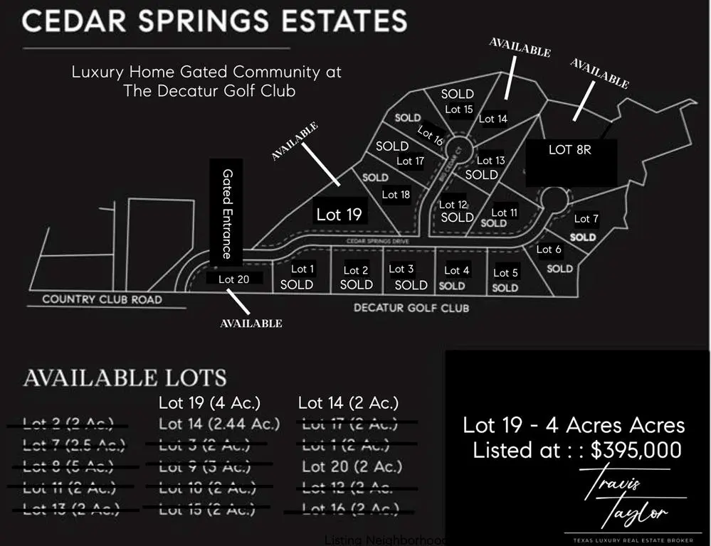 Decatur, TX 76234,Lot 19 Cedar Springs Drive