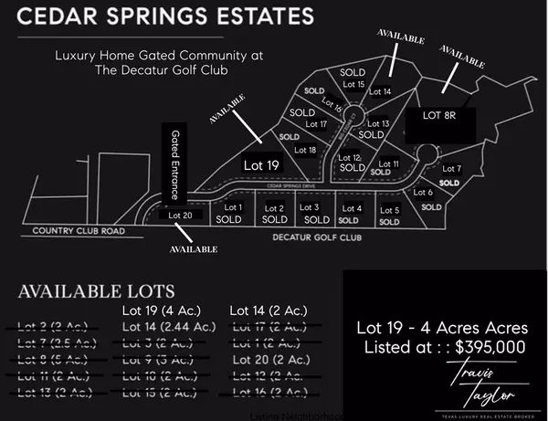 Lot 19 Cedar Springs Drive, Decatur, TX 76234