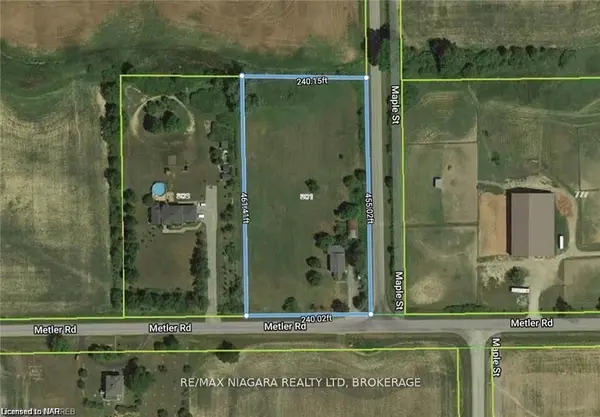 801 METLER RD, Pelham, ON L0S 1C0