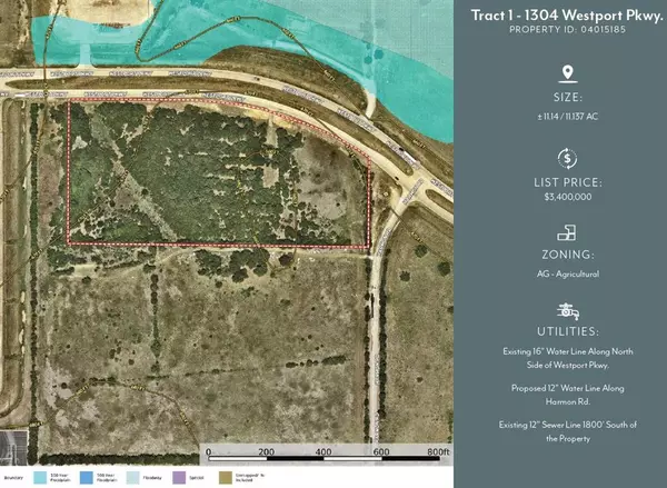 1304 Westport Parkway, Haslet, TX 76177